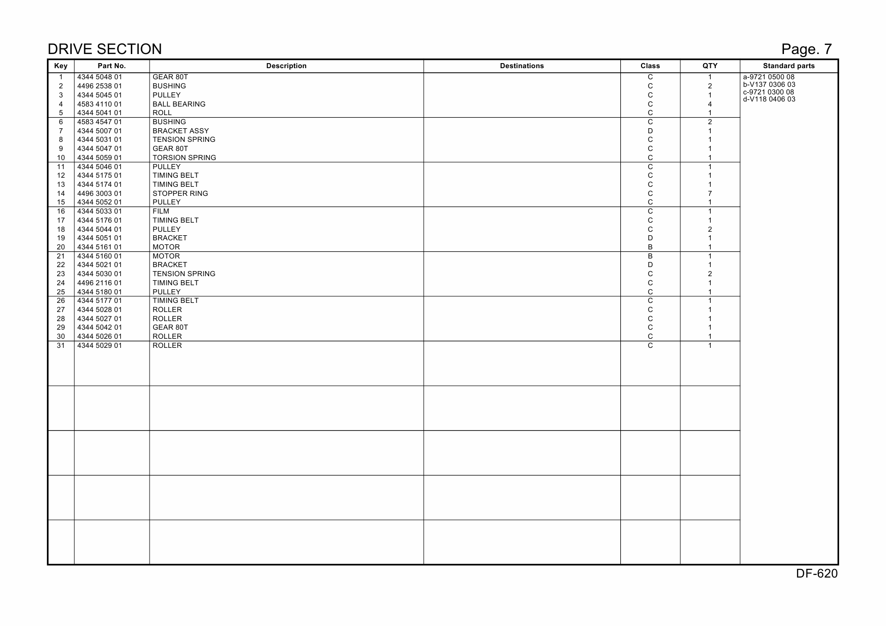 Konica-Minolta Options DF-620 A124 Parts Manual-6